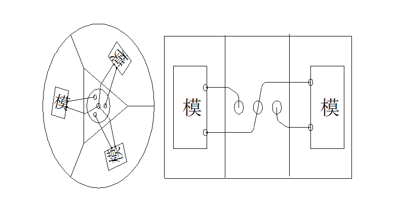 吸塑封口機(jī)模具接線圖 吸塑封口機(jī)模具接線圖