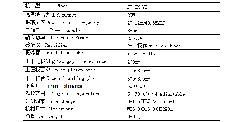 高周波熔斷機技術參數(shù)