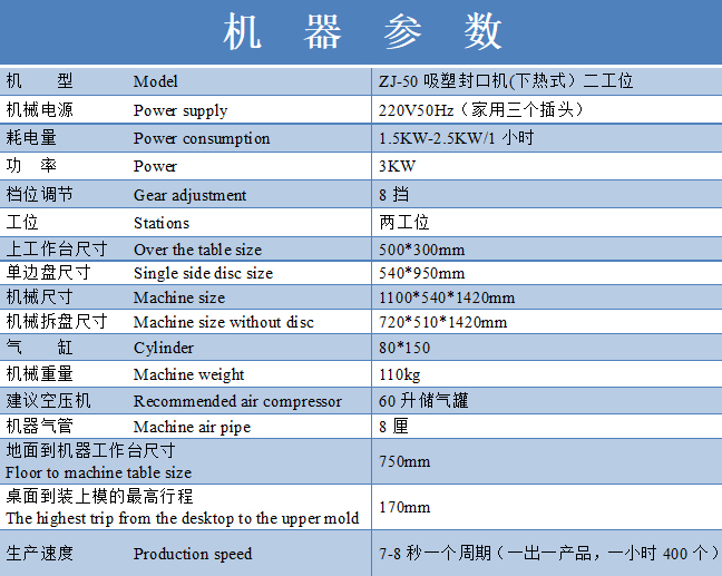 五金配件吸塑包裝熱合機(jī)?參數(shù)