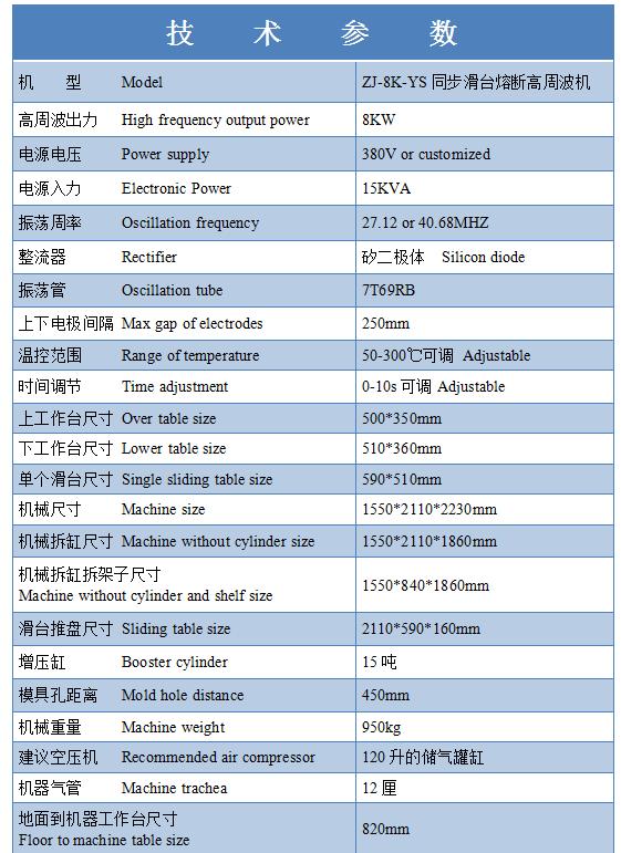護(hù)腰帶同步熔斷高周波機(jī)