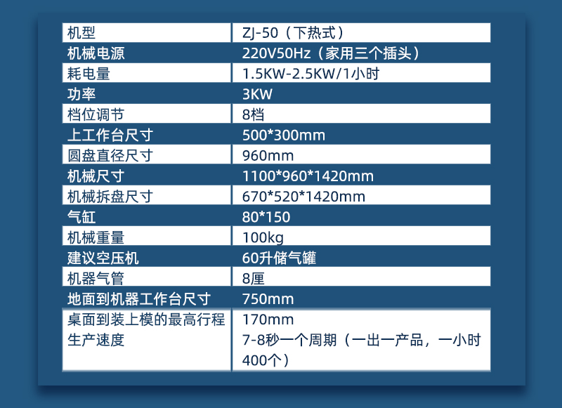 吸塑包裝機參數(shù)